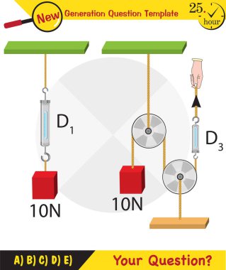 Physics, Science experiments on force and motion with pulley, Simple Machines, Springs, Pulleys, Gears, next generation question template, dumb physics figures, exam question, eps 