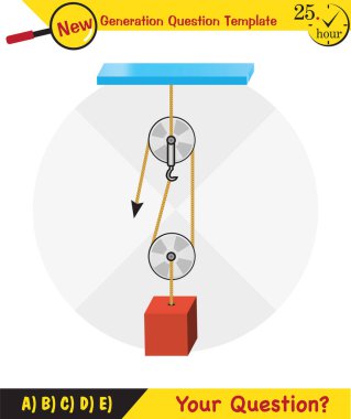 Physics, Science experiments on force and motion with pulley, Simple Machines, Springs, Pulleys, Gears, next generation question template, dumb physics figures, exam question, eps 
