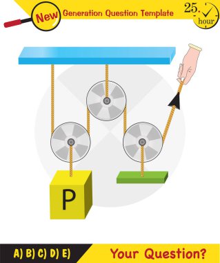 Physics, Science experiments on force and motion with pulley, Simple Machines, Springs, Pulleys, Gears, next generation question template, dumb physics figures, exam question, eps 