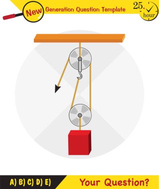 Physics, Science experiments on force and motion with pulley, Simple Machines, Springs, Pulleys, Gears, next generation question template, dumb physics figures, exam question, eps 