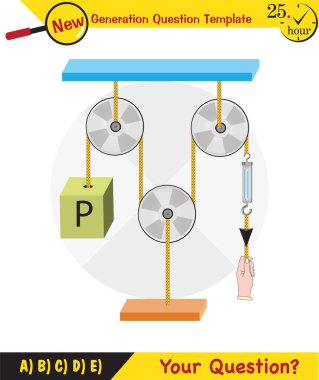 Physics, Science experiments on force and motion with pulley, Simple Machines, Springs, Pulleys, Gears, next generation question template, dumb physics figures, exam question, eps 
