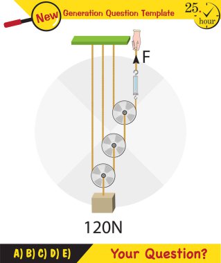 Physics, Science experiments on force and motion with pulley, Simple Machines, Springs, Pulleys, Gears, next generation question template, dumb physics figures, exam question, eps 