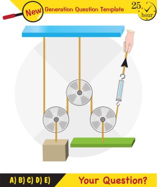 Physics, Science experiments on force and motion with pulley, Simple Machines, Springs, Pulleys, Gears, next generation question template, dumb physics figures, exam question, eps 
