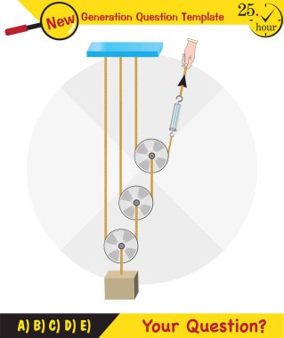 Physics, Science experiments on force and motion with pulley, Simple Machines, Springs, Pulleys, Gears, next generation question template, dumb physics figures, exam question, eps 