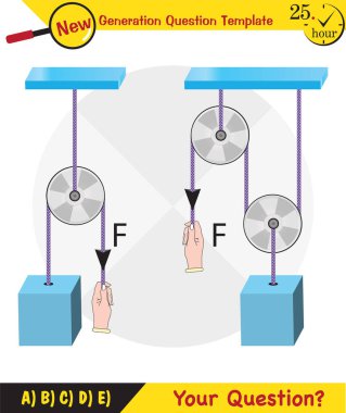 Physics, Science experiments on force and motion with pulley, Simple Machines, Springs, Pulleys, Gears, next generation question template, dumb physics figures, exam question, eps 