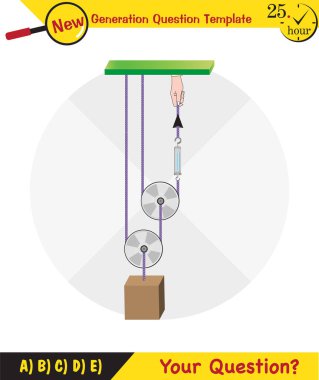 Physics, Science experiments on force and motion with pulley, Simple Machines, Springs, Pulleys, Gears, next generation question template, dumb physics figures, exam question, eps 