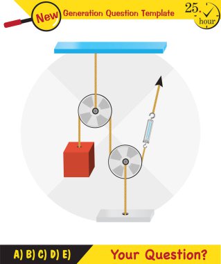 Physics, Science experiments on force and motion with pulley, Simple Machines, Springs, Pulleys, Gears, next generation question template, dumb physics figures, exam question, eps 