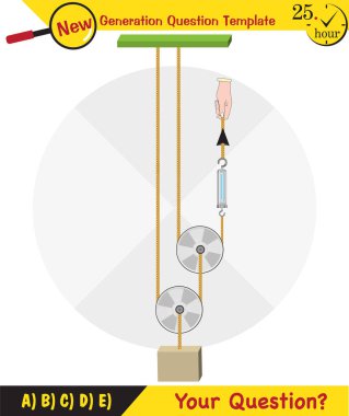 Physics, Science experiments on force and motion with pulley, Simple Machines, Springs, Pulleys, Gears, next generation question template, dumb physics figures, exam question, eps 