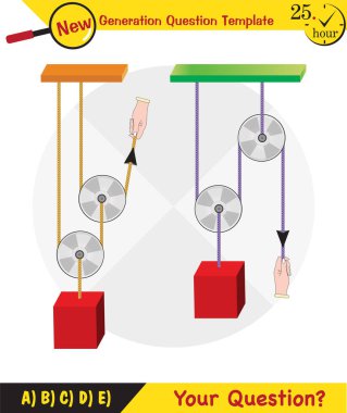 Physics, Science experiments on force and motion with pulley, Simple Machines, Springs, Pulleys, Gears, next generation question template, dumb physics figures, exam question, eps 