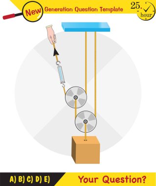 Physics, Science experiments on force and motion with pulley, Simple Machines, Springs, Pulleys, Gears, next generation question template, dumb physics figures, exam question, eps 