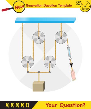 Physics, Science experiments on force and motion with pulley, Simple Machines, Springs, Pulleys, Gears, next generation question template, dumb physics figures, exam question, eps 