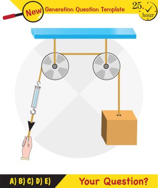 Physics, Science experiments on force and motion with pulley, Simple Machines, Springs, Pulleys, Gears, next generation question template, dumb physics figures, exam question, eps 
