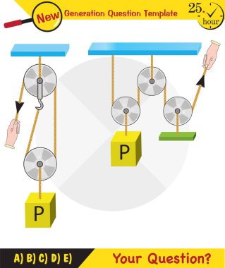 Physics, Science experiments on force and motion with pulley, Simple Machines, Springs, Pulleys, Gears, next generation question template, dumb physics figures, exam question, eps 