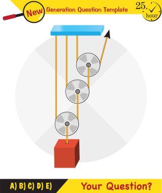 Physics, Science experiments on force and motion with pulley, Simple Machines, Springs, Pulleys, Gears, next generation question template, dumb physics figures, exam question, eps 