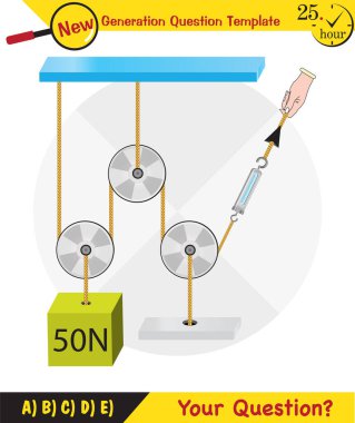 Physics, Science experiments on force and motion with pulley, Simple Machines, Springs, Pulleys, Gears, next generation question template, dumb physics figures, exam question, eps 