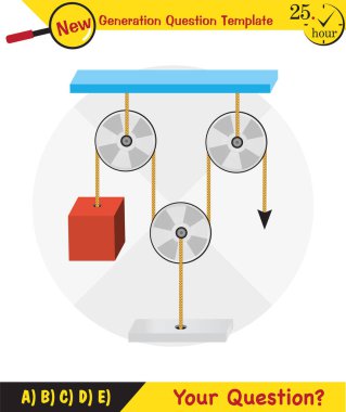 Physics, Science experiments on force and motion with pulley, Simple Machines, Springs, Pulleys, Gears, next generation question template, dumb physics figures, exam question, eps 