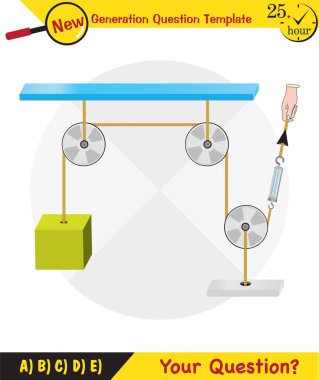 Physics, Science experiments on force and motion with pulley, Simple Machines, Springs, Pulleys, Gears, next generation question template, dumb physics figures, exam question, eps 