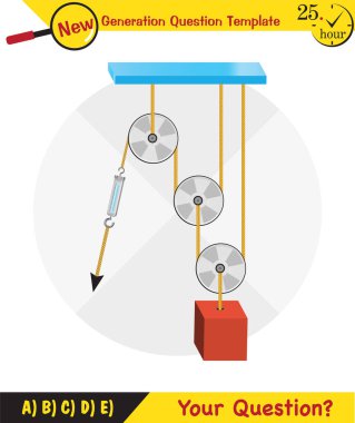 Physics, Science experiments on force and motion with pulley, Simple Machines, Springs, Pulleys, Gears, next generation question template, dumb physics figures, exam question, eps 