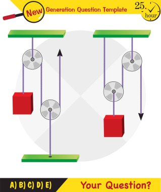 Physics, Science experiments on force and motion with pulley, Simple Machines, Springs, Pulleys, Gears, next generation question template, dumb physics figures, exam question, eps 