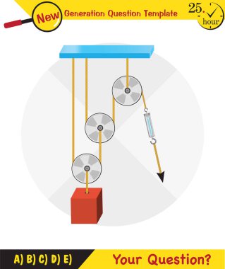 Physics, Science experiments on force and motion with pulley, Simple Machines, Springs, Pulleys, Gears, next generation question template, dumb physics figures, exam question, eps 