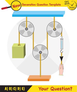 Physics, Science experiments on force and motion with pulley, Simple Machines, Springs, Pulleys, Gears, next generation question template, dumb physics figures, exam question, eps 