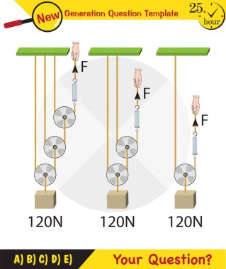 Physics, Science experiments on force and motion with pulley, Simple Machines, Springs, Pulleys, Gears, next generation question template, dumb physics figures, exam question, eps 