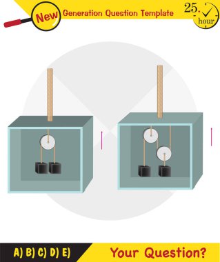 Physics, Science experiments on force and motion with pulley, Simple Machines, Springs, Pulleys, Gears, next generation question template, dumb physics figures, exam question, eps 
