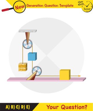 Physics, Science experiments on force and motion with pulley, Simple Machines, Springs, Pulleys, Gears, next generation question template, dumb physics figures, exam question, eps 
