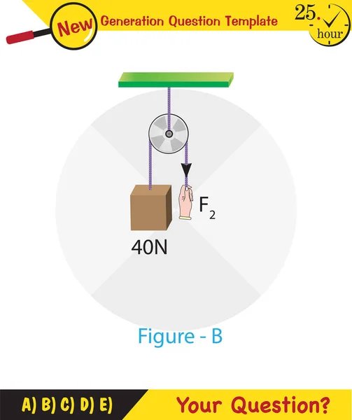 Physics Science Experiments Force Motion Pulley Simple Machines Springs Pulleys — ストックベクタ