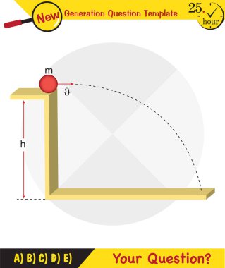 Fizik, kuvvet ve hareket, destek ve hareket, itme ve doğrusal momentum fiziği şekilleri, yük kaldırmak, yük çekmek, gelecek nesil soru şablonu, sınav sorusu, 