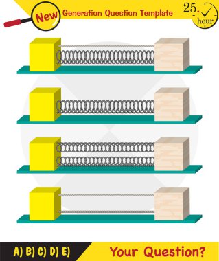 Fizik, kuvvet ve hareket, destek ve hareket, itme ve doğrusal momentum fiziği şekilleri, yük kaldırmak, yük çekmek, gelecek nesil soru şablonu, sınav sorusu, 