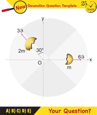 Fizik, kuvvet ve hareket, destek ve hareket, itme ve doğrusal momentum fiziği şekilleri, yük kaldırmak, yük çekmek, gelecek nesil soru şablonu, sınav sorusu, 