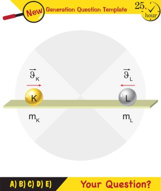 Fizik, kuvvet ve hareket, destek ve hareket, itme ve doğrusal momentum fiziği şekilleri, yük kaldırmak, yük çekmek, gelecek nesil soru şablonu, sınav sorusu, 