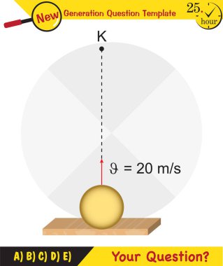 Fizik, kuvvet ve hareket, destek ve hareket, itme ve doğrusal momentum fiziği şekilleri, yük kaldırmak, yük çekmek, gelecek nesil soru şablonu, sınav sorusu, 