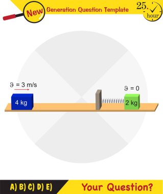 Fizik, kuvvet ve hareket, destek ve hareket, itme ve doğrusal momentum fiziği şekilleri, yük kaldırmak, yük çekmek, gelecek nesil soru şablonu, sınav sorusu, 