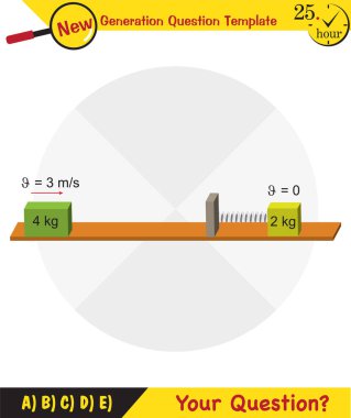 Fizik, kuvvet ve hareket, destek ve hareket, itme ve doğrusal momentum fiziği şekilleri, yük kaldırmak, yük çekmek, gelecek nesil soru şablonu, sınav sorusu, 