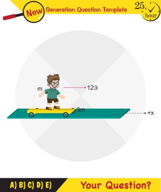 Fizik, kuvvet ve hareket, destek ve hareket, itme ve doğrusal momentum fiziği şekilleri, yük kaldırmak, yük çekmek, gelecek nesil soru şablonu, sınav sorusu, 