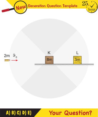 Fizik, kuvvet ve hareket, destek ve hareket, itme ve doğrusal momentum fiziği şekilleri, yük kaldırmak, yük çekmek, gelecek nesil soru şablonu, sınav sorusu, 