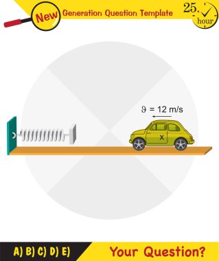 Fizik, kuvvet ve hareket, destek ve hareket, itme ve doğrusal momentum fiziği şekilleri, yük kaldırmak, yük çekmek, gelecek nesil soru şablonu, sınav sorusu, 