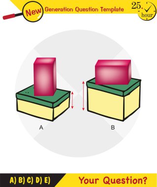 Physics, pressure of solids, next generation question template, dumb physics figures, exam question, eps