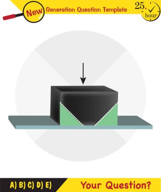 Physics, pressure of solids, next generation question template, dumb physics figures, exam question, eps