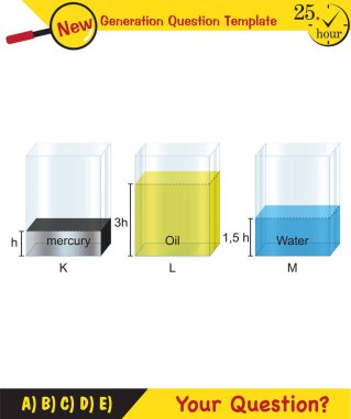 Physics, pressure and lifting force, pressure of stagnant waters, archimedes principle, pressure of liquids, containers filled with water, next generation question template, dumb physics figures, exam question, eps 