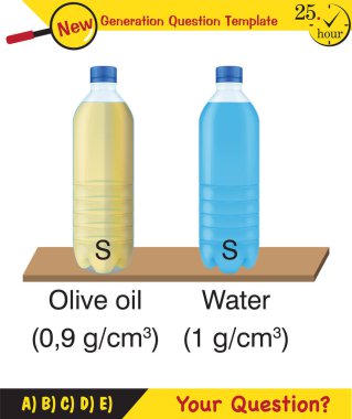 Physics, pressure and lifting force, pressure of stagnant waters, archimedes principle, pressure of liquids, containers filled with water, next generation question template, dumb physics figures, exam question, eps 