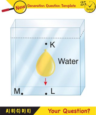 Physics, pressure and lifting force, pressure of stagnant waters, archimedes principle, pressure of liquids, containers filled with water, next generation question template, dumb physics figures, exam question, eps 