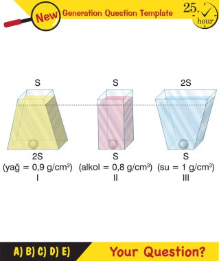 Physics, pressure and lifting force, pressure of stagnant waters, archimedes principle, pressure of liquids, containers filled with water, next generation question template, dumb physics figures, exam question, eps 