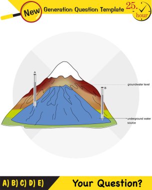 Physics, pressure and lifting force, pressure of stagnant waters, archimedes principle, pressure of liquids, containers filled with water, next generation question template, dumb physics figures, exam question, eps 