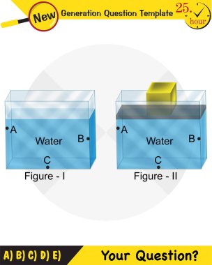 Physics, pressure and lifting force, pressure of stagnant waters, archimedes principle, pressure of liquids, containers filled with water, next generation question template, dumb physics figures, exam question, eps 