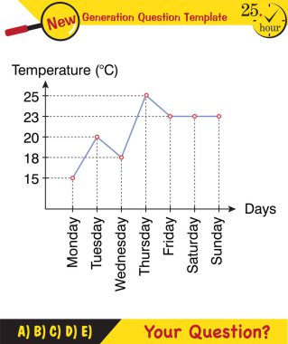 Fizik, sıvılarda ve gazlarda basınç sıvıların ve gazların her yöne eşit basınç yaydığını doğrulayan fiziksel deneyim Pascal yasası, gelecek nesil soru şablonu, sınav sorusu,