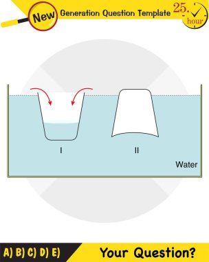 Fizik, sıvılarda ve gazlarda basınç sıvıların ve gazların her yöne eşit basınç yaydığını doğrulayan fiziksel deneyim Pascal yasası, gelecek nesil soru şablonu, sınav sorusu,