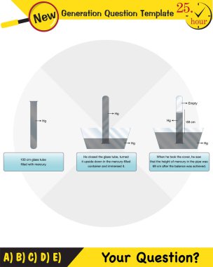 Fizik, sıvılarda ve gazlarda basınç sıvıların ve gazların her yöne eşit basınç yaydığını doğrulayan fiziksel deneyim Pascal yasası, gelecek nesil soru şablonu, sınav sorusu,